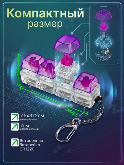 Антистрессовая клавиатура-брелок — это гаджет, который помогает сосредоточиться 1+1 — SFAT-405ANTISTRES-ТЕМНРОЗ
