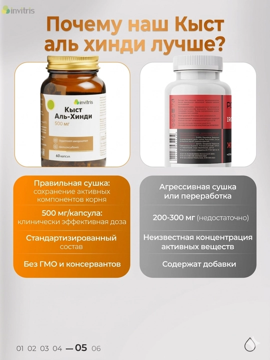 Кыст Аль-Хинди, 500 мг, 60 капсул, иммунитет, противовоспалительное