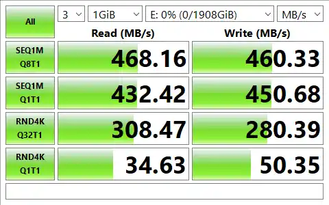 Кабель передачи USB 3.0 JH
