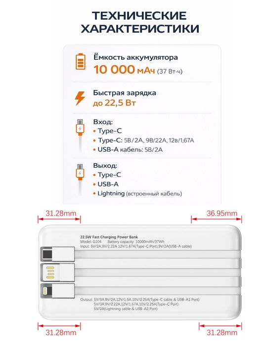 Powerbank 10000 mAh 22.5W с экраном Type-C USB Lightning