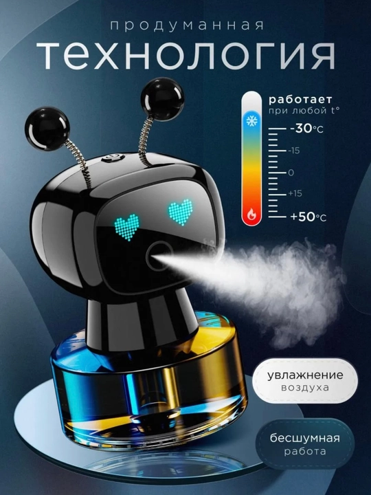 Avtomobil aromatizatori robot dizaynli, LED chiroqli 300mAh batareyali