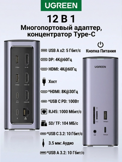UGREEN 12-in-1 USB-C Docking Station, 8K HDMI, 4K 3xDisplay, 100W PD, RJ45, SD/TF, USB 3.2 6