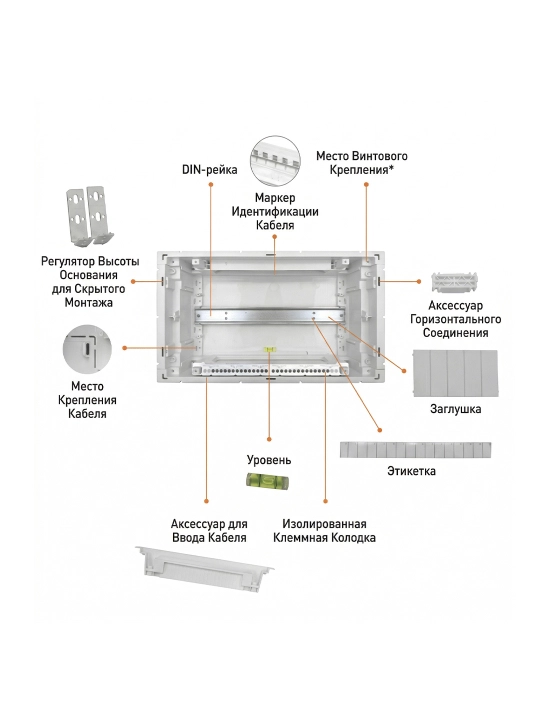 Panasonic taqsimlash shiti, 16 modulli, ustki montaj multimedia