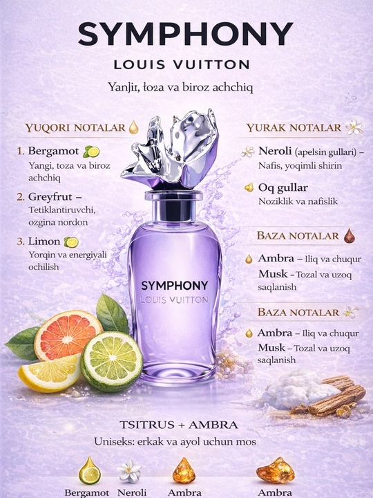Louis Vuitton Symphony 5ml – Erkak va Ayol uchun Unisex Parfyum