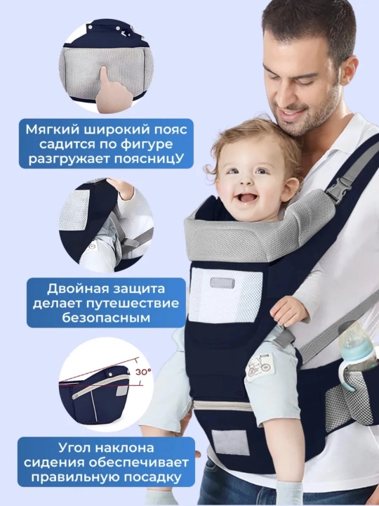 Эргорюкзак кенгуру для новорожденных слинг рюкзак переноска