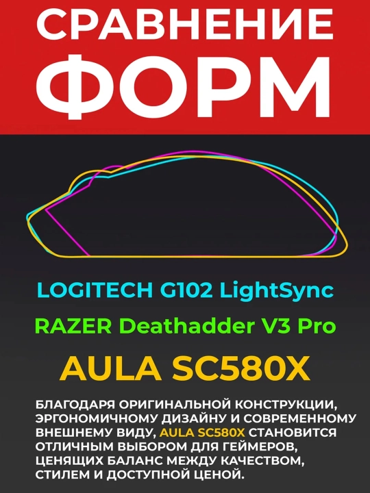 Игровая мышь Aula S580X, проводная, 3600 DPI, RGB подсветка, 6 кнопок, черная