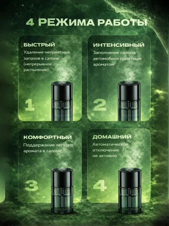 Автомобильный освежитель воздуха, аромадиффузор, беспроводной Ultrasonic