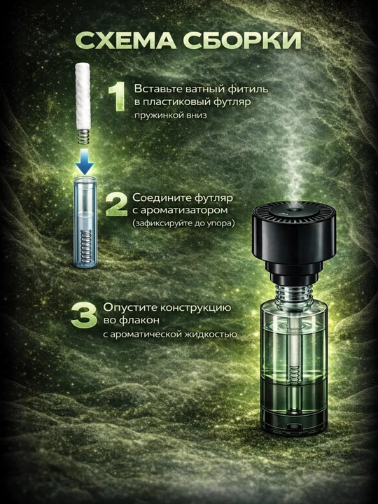 Автомобильный освежитель воздуха, аромадиффузор, беспроводной Ultrasonic