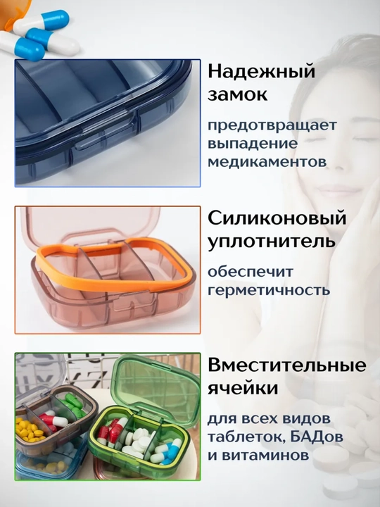 Таблетница, контейнер для бадов, лекарств и витаминов, органайзер портативный для таблеток