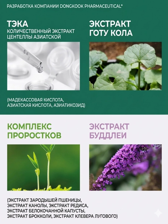 Madeca21 TECA Solution 15 мл — спот-гель для акне, высыпаний, покраснений