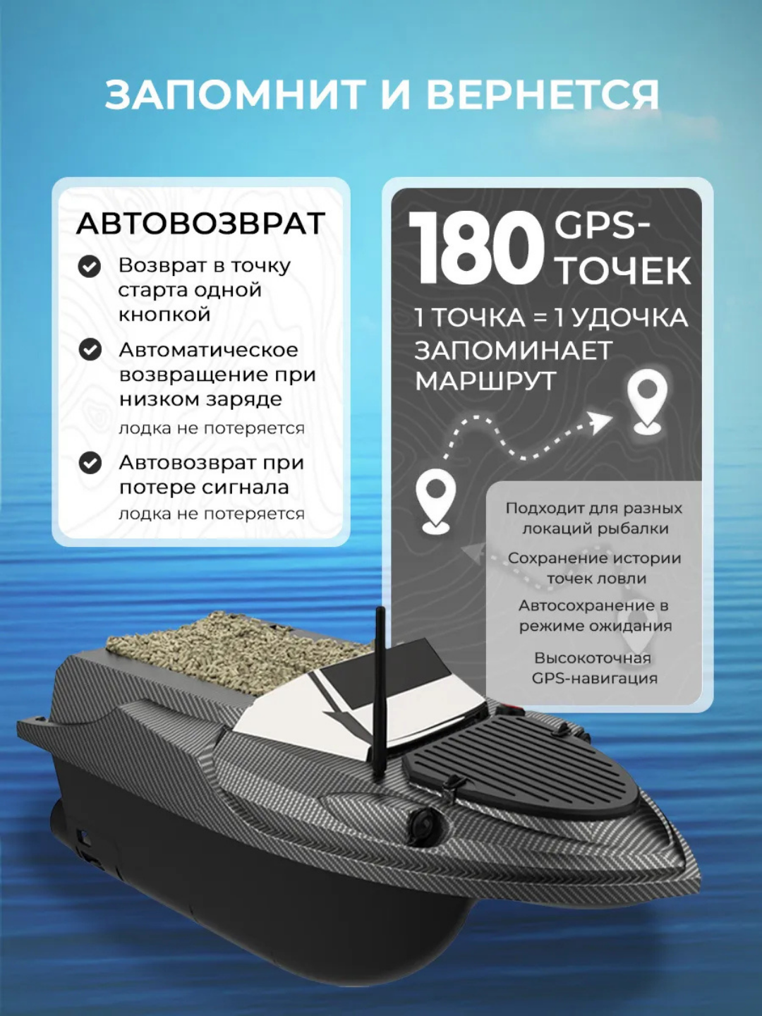 GPS navigatsiyali baliq ovlash uchun prikormka kemasi V802 Pro