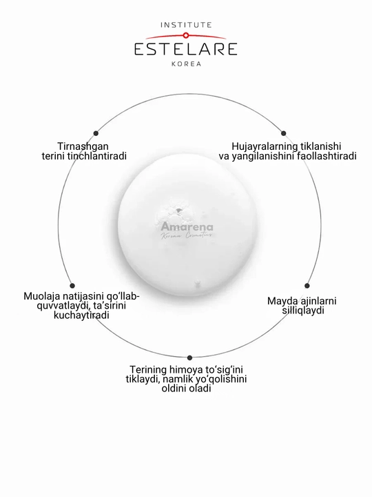 Косметика для аппаратных процедур, гель для микротоков, сыворотка для восстановления