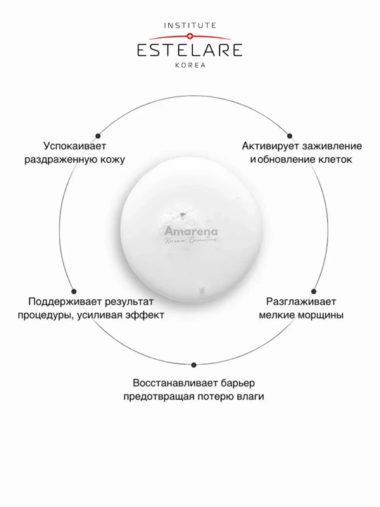 Косметика для аппаратных процедур, гель для микротоков, сыворотка для восстановления