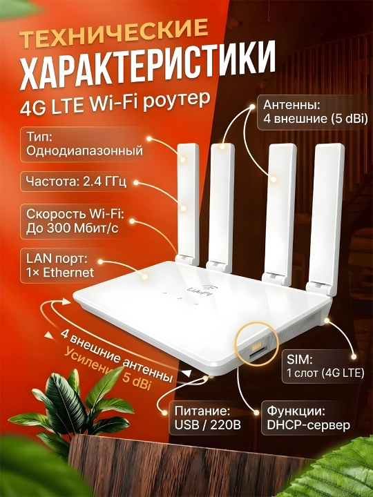 Wi-Fi роутер с SIM-картой 4G, 5G CPE домашний и переносной интернет роутер