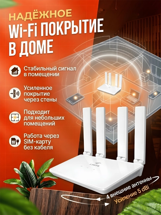 Wi-Fi роутер с SIM-картой 4G, 5G CPE домашний и переносной интернет роутер