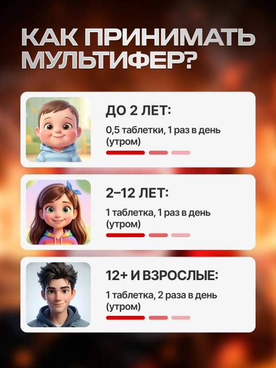 Мультифер (0+): железо хелат, витамины для гемоглобина (В12, фолиевая), 40 таблеток
