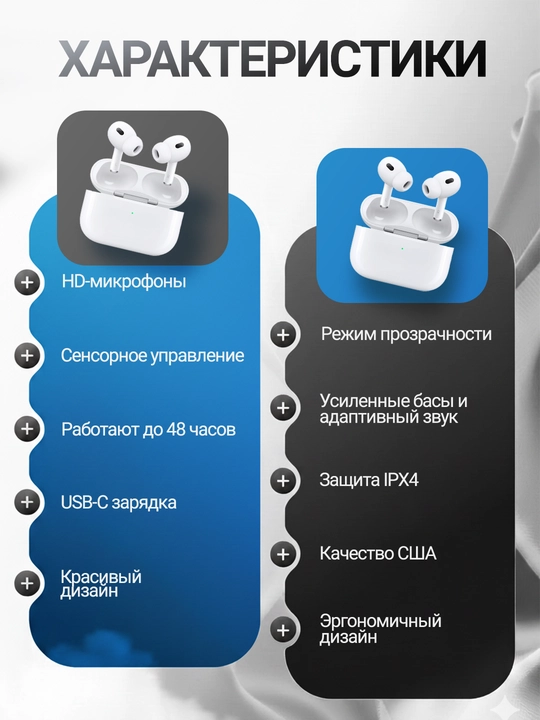 Pods 4 Air, Pods Pro 2, Air, Pods 4 simsiz quloqliklari