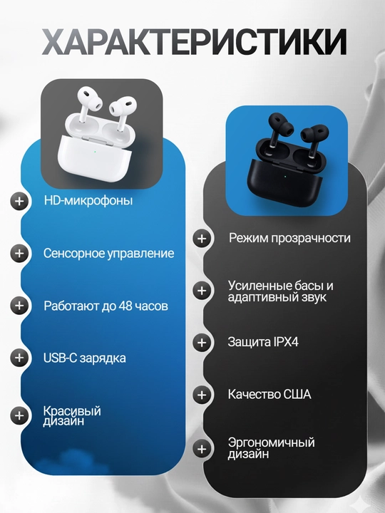 Pods 4 Air, Pods Pro 2, Air, Pods 4 simsiz quloqliklari