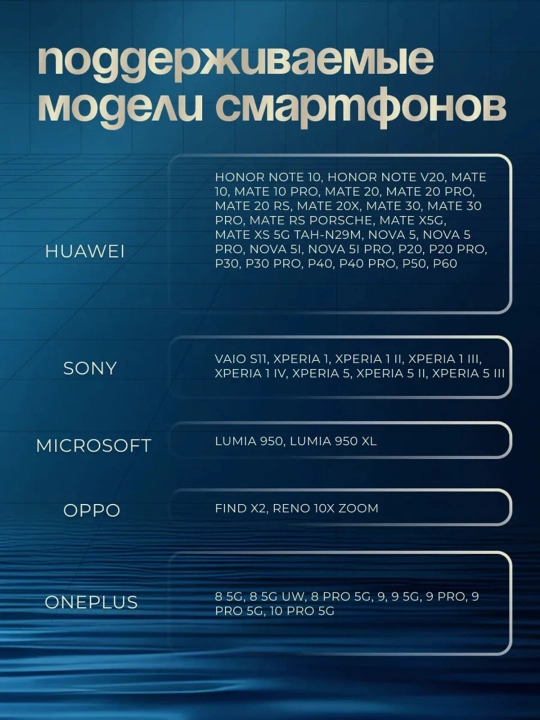 Type-C to HDMI 4K кабель, USB 3.1-C — 4K и 2K, длина 1.5 м (30/60 Hz)