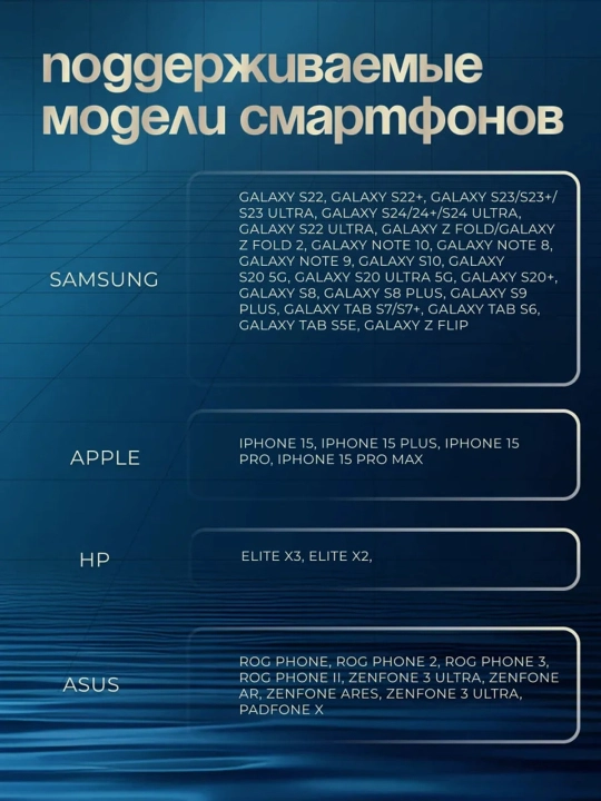 Type-C to HDMI 4K кабель, USB 3.1-C — 4K и 2K, длина 1.5 м (30/60 Hz)