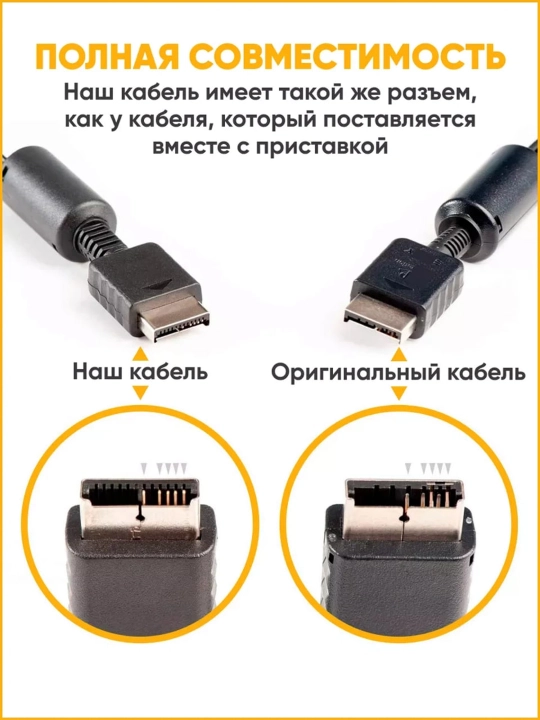 Компонентный AV-кабель для PlayStation (PS1 / PS2 / PS3)