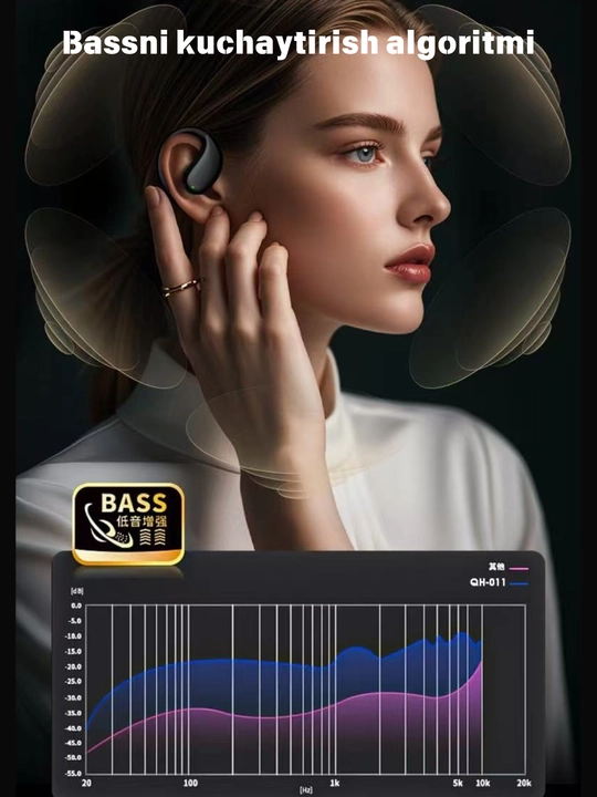 Simsiz quloqchinlar, TWS HIFI 9D bas, o‘yinlar, musiqa, sport