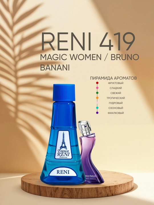 Ayollar parfyumeriyasi Reni 419, MAGIC WOMEN / Bruno Banani