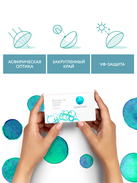 Контактные линзы Biomedics 55 Evolution asphere