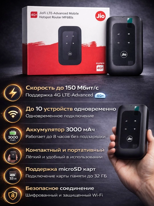 Cho‘ntak Wi-Fi routeri, SIM-kartali Wi-Fi routeri, internet provayderi, 4G, 5G, LTE modemi