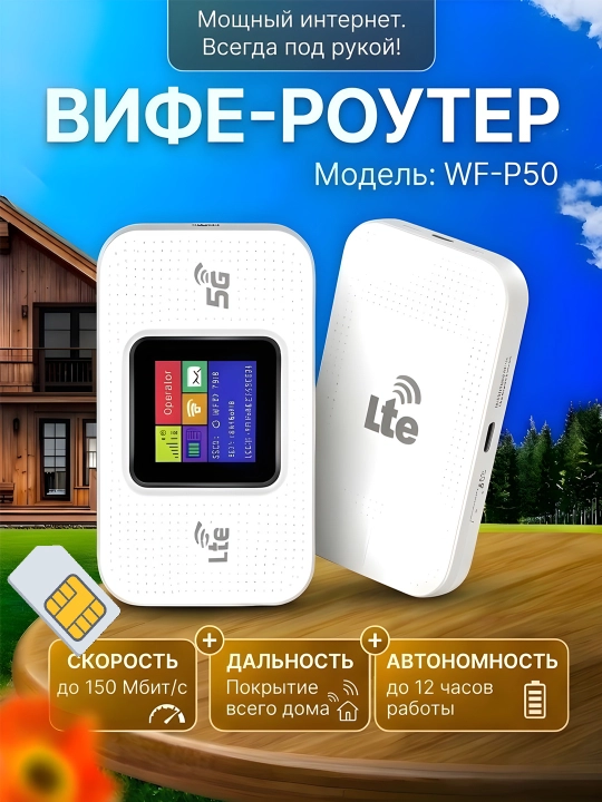 Wi-Fi роутер с SIM-картой 4G, 5G CPE домашний и переносной интернет роутер - 