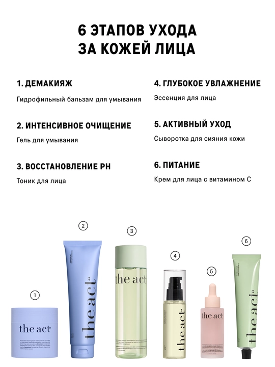 The Act Husnbuzarlardan yuzni yuvish uchun tozalovchi gel, 150 ml