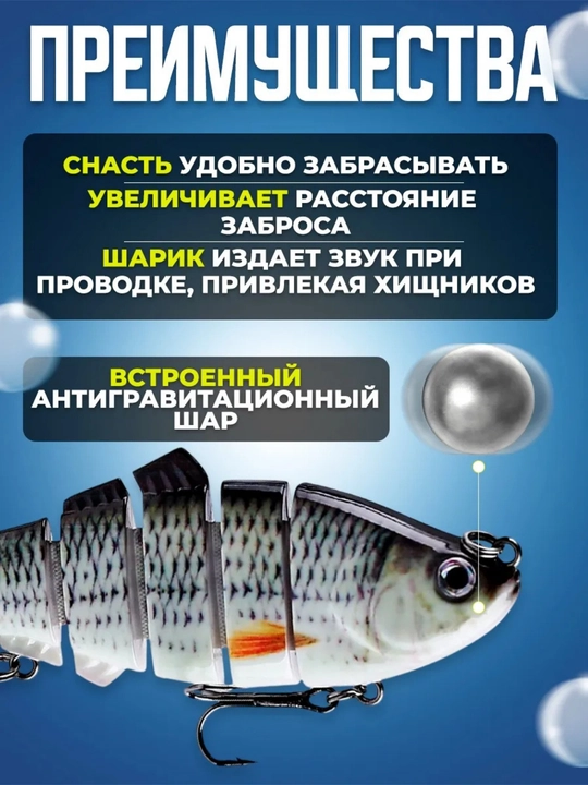Воблер для хищной рыбы