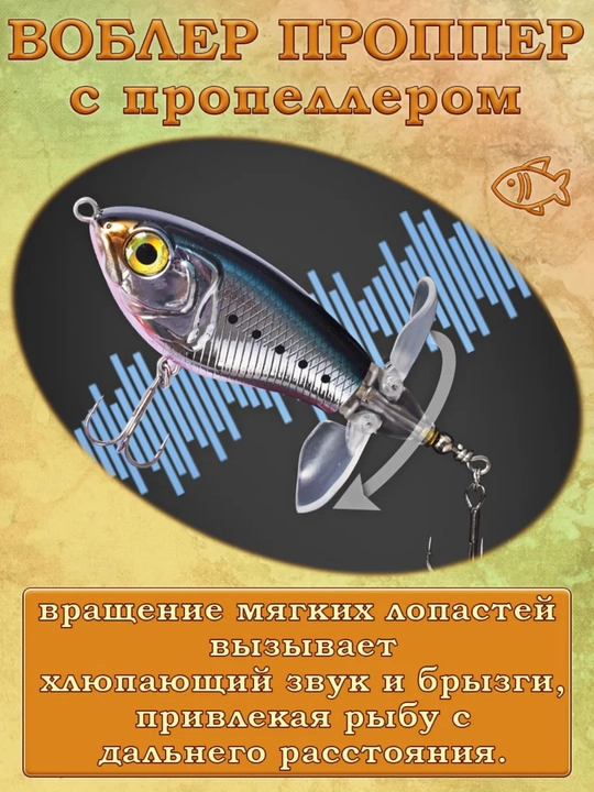 Воблер для хищной рыбы