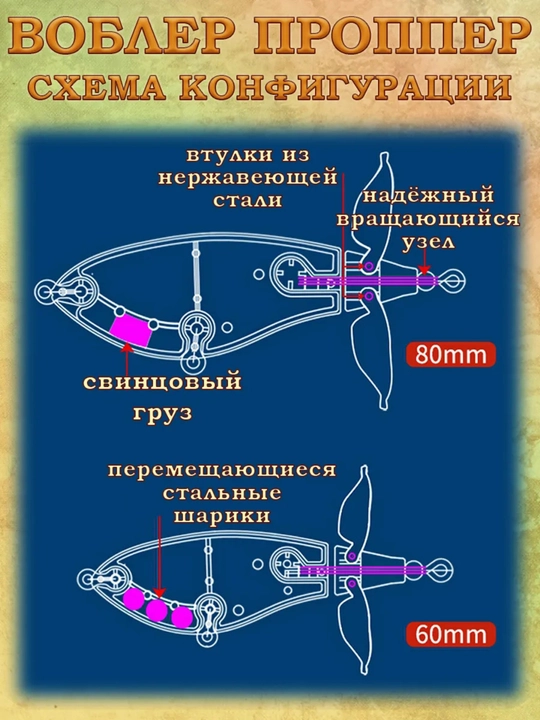 Воблер для хищной рыбы