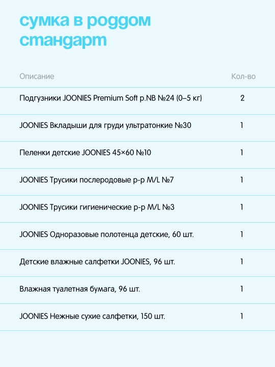 Сумка в роддом Joonies