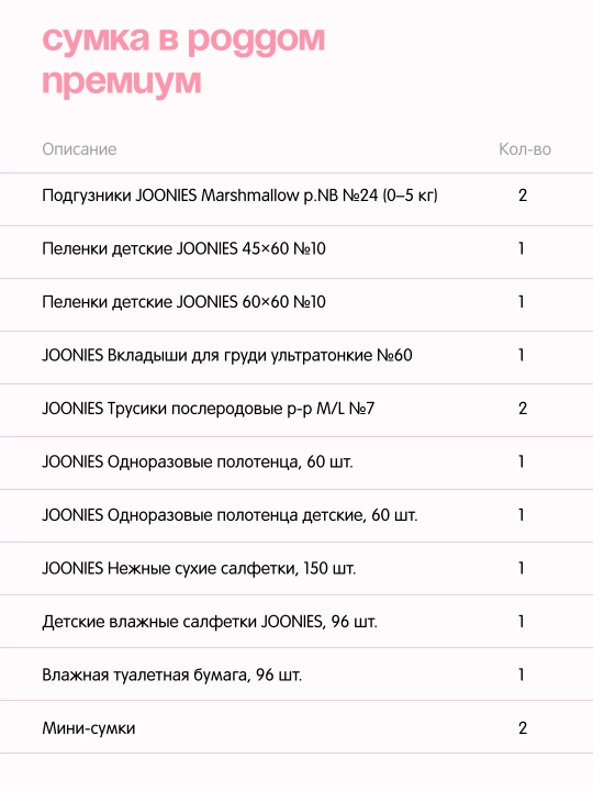 Сумка в роддом Joonies