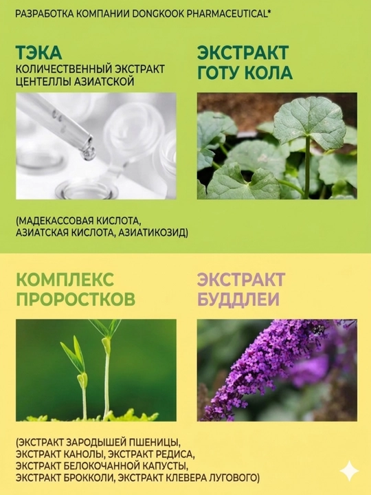 Madeca21 TECA Solution Cream 50 мл — Крем для акне, покраснений, увлажнения и барьера