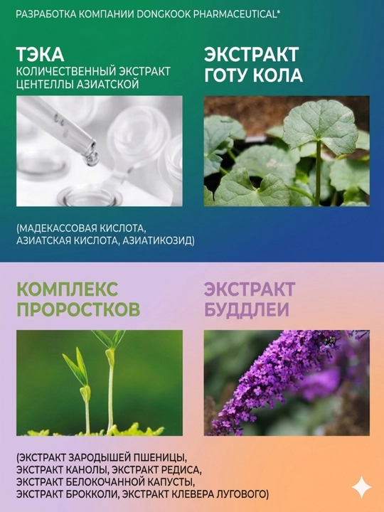 Madeca21 TECA Solution 200 ml — akne, toshma va qizarishga moyil teri uchun mist-toner