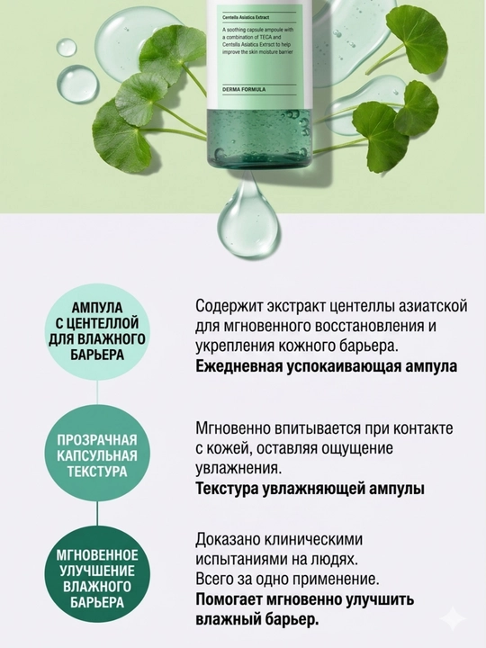 Madeca21 TECA Solution 30 мл — ампула от акне, высыпаний и покраснений