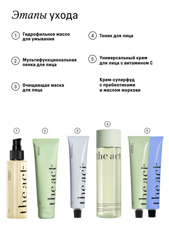 The Act yuz uchun tonus beruvchi va tozalovchi gil maska 65 ml