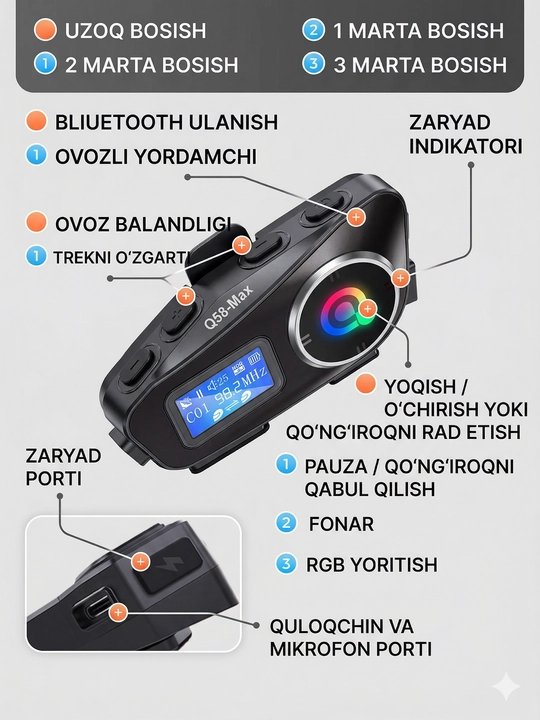 Bluetooth гарнитура для мотошлема Q58-MAX 1000мач