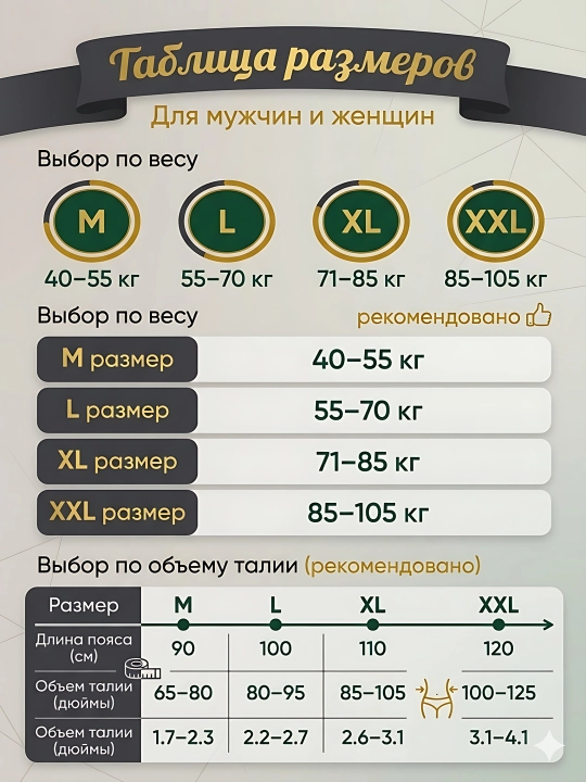 Медицинские ортопедические повязки, для позвоночника