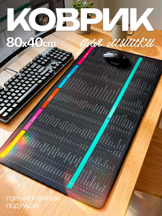 Office, Excel, Word va Photoshop yorliqlari bilan stol uchun katta klaviatura kovrigi - 
