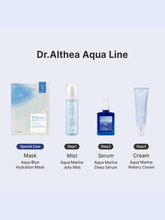 Dr. Althea aqua jelly mist   —  увлажняющий мист спрей для лица, с PDRN, 100 мл