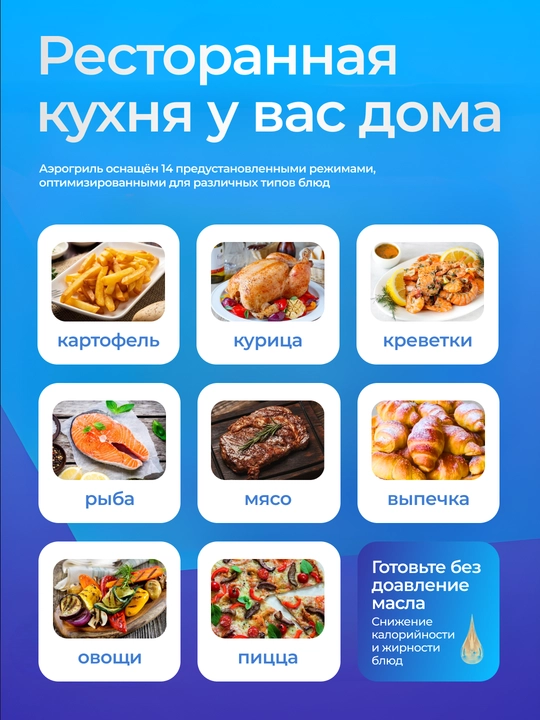 Умный аэрогриль фритюрница Xiaomi Mi Smart Air Fryer, 6.5 л, 5.5 л, 4.5 л, 3.5 л, Global