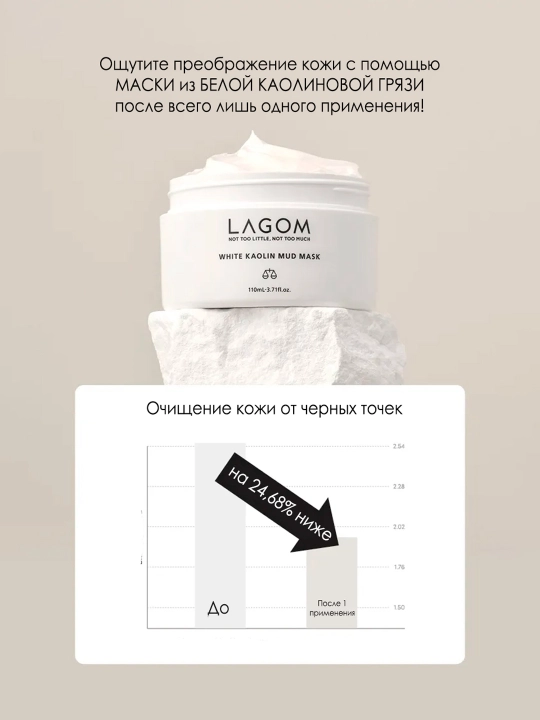 Глинянная маска против черных точек Lagom White Kaolin Mud Mask