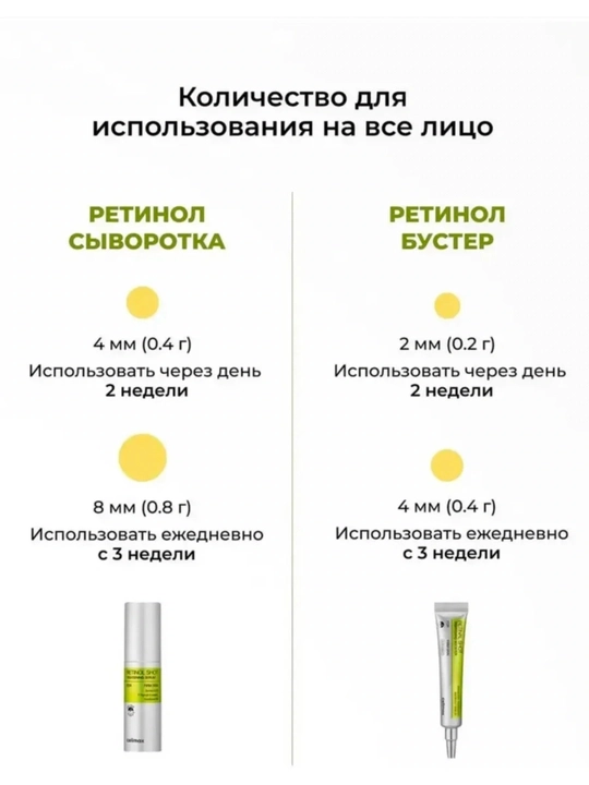 Celimax Retinol Shot: лифтинг-бустер и сыворотка, c ретинолом и микроиглами