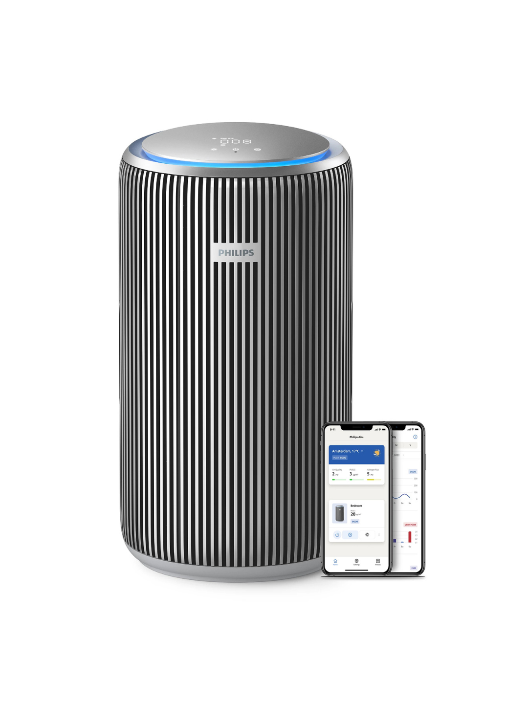 Очиститель воздуха 4200 Series Philips AC4220/12 - 