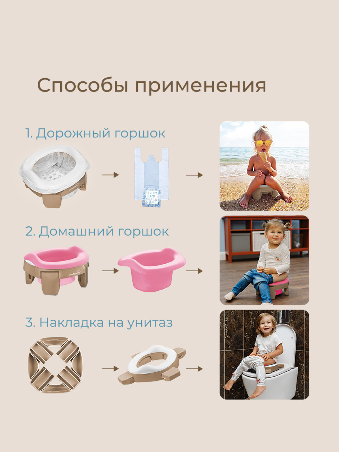 ROXY-KIDS Горшок детский складной дорожный 3в1 для малышей с пакетами