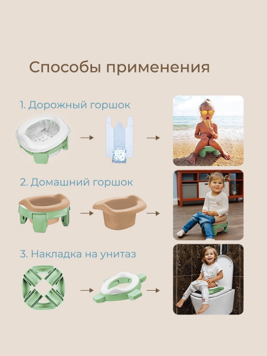 ROXY-KIDS Горшок детский складной дорожный 3в1 для малышей с пакетами